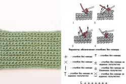 Вязание крючком — основные столбики С двумя накидами